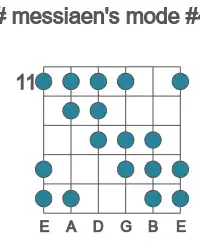 Guitar scale for messiaen's mode #4 in position 11